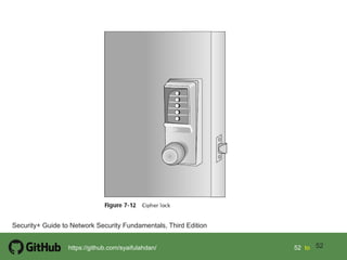 Chapter 3 access control fundamental i | PDF