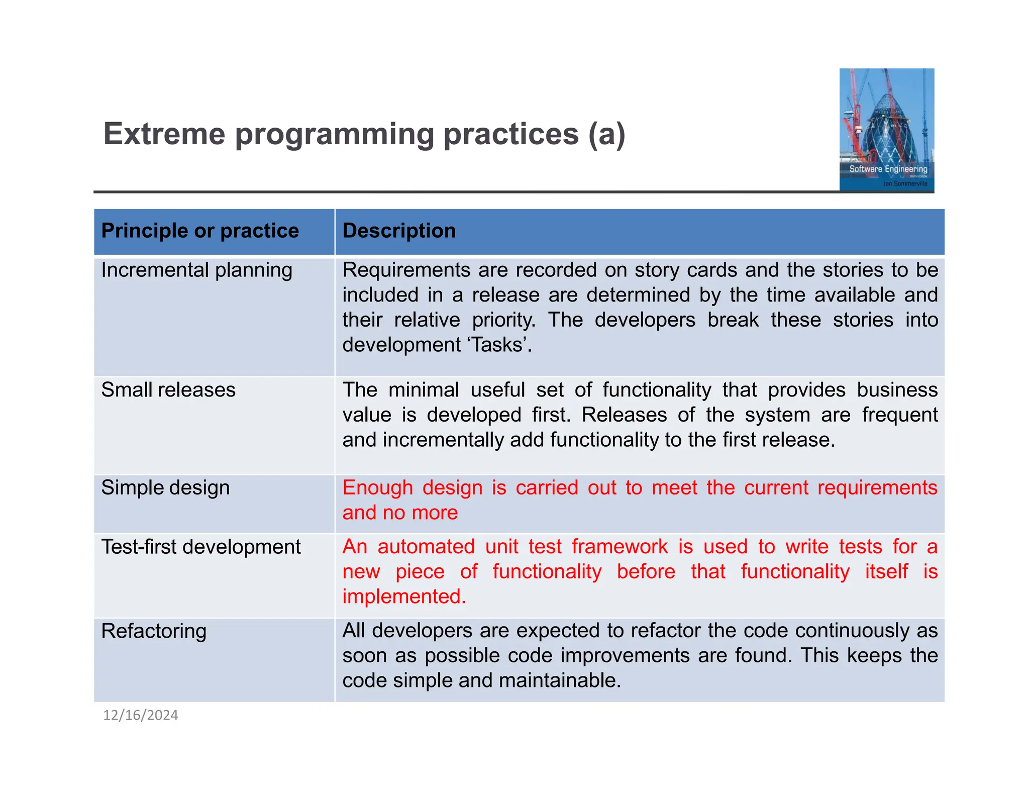 Extreme programming practices (a)
Principle or practice
Incremental planning
12/16/2024
Description
Requirements are recorded on story cards and the stories to be
included in a release are determined by the time available and
their relative priority. The developers break these stories into
development ‘Tasks’.
Small releases The minimal useful set of functionality that provides business
value is developed first. Releases of the system are frequent
and incrementally add functionality to the first release.
Simple design
Test-first development
Refactoring
Enough design is carried out to meet the current requirements
and no more
An automated unit test framework is used to write tests for a
new piece of functionality before that functionality itself is
implemented.
All developers are expected to refactor the code continuously as
soon as possible code improvements are found. This keeps the
code simple and maintainable.
 