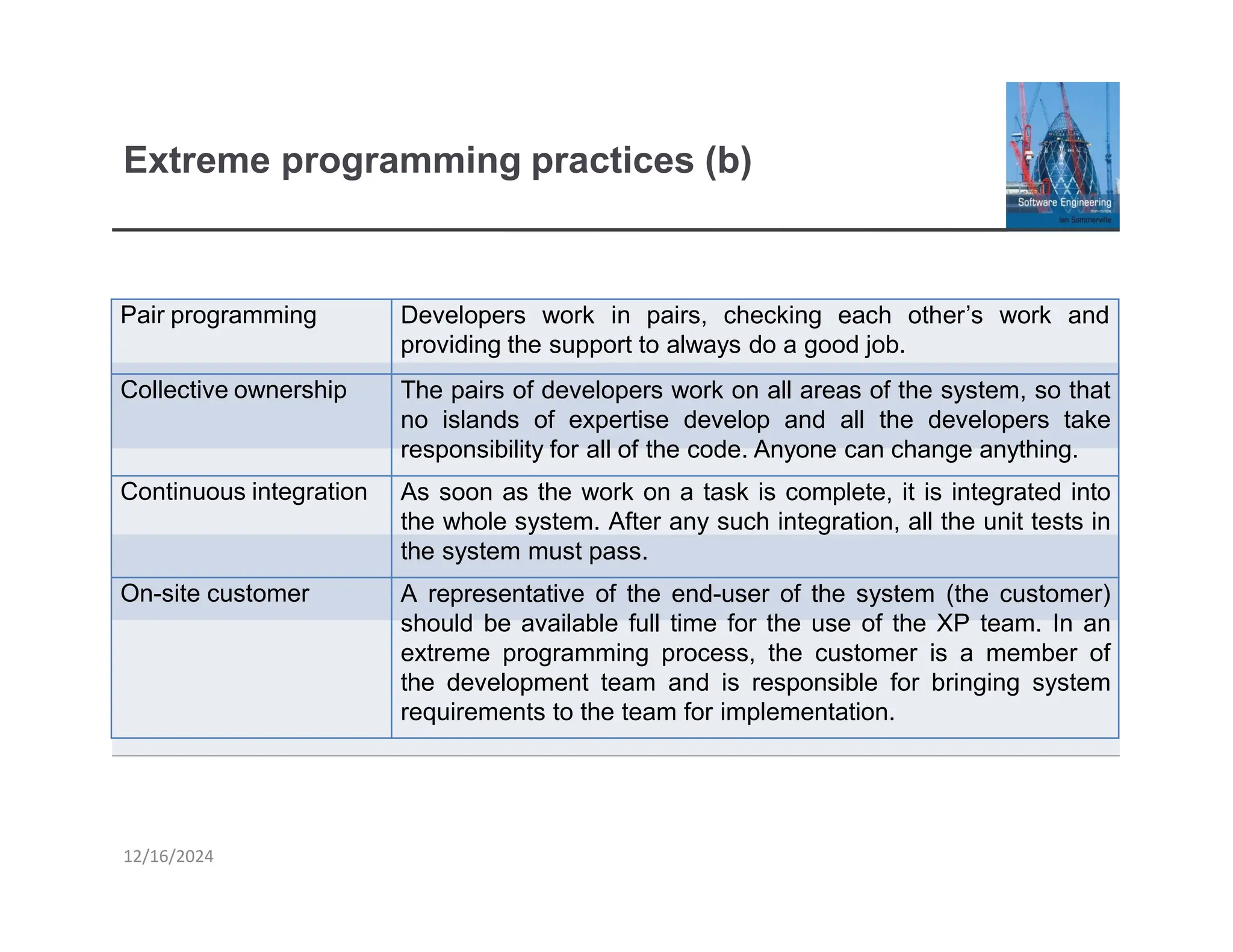 Extreme programming practices (b)
Pair programming Developers work in pairs, checking each other’s work and
providing the support to always do a good job.
Collective ownership The pairs of developers work on all areas of the system, so that
no islands of expertise develop and all the developers take
responsibility for all of the code. Anyone can change anything.
Continuous integration As soon as the work on a task is complete, it is integrated into
the whole system. After any such integration, all the unit tests in
the system must pass.
On-site customer A representative of the end-user of the system (the customer)
should be available full time for the use of the XP team. In an
extreme programming process, the customer is a member of
the development team and is responsible for bringing system
requirements to the team for implementation.
12/16/2024
 