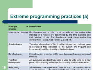 Extreme programming practices (a)
Principle or
practice
Description
Incremental planning Requirements are recorded on story cards and the stories to be
included in a release are determined by the time available and
their relative priority. The developers break these stories into
development ‘Tasks’. See Figures 3.5 and 3.6.
Small releases The minimal useful set of functionality that provides business value
is developed first. Releases of the system are frequent and
incrementally add functionality to the first release.
Simple design Enough design is carried out to meet the current requirements and
no more.
Test-first
development
An automated unit test framework is used to write tests for a new
piece of functionality before that functionality itself is implemented.
Refactoring All developers are expected to re-factor the code continuously as
16
 