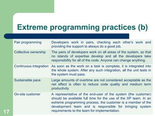 Extreme programming practices (b)
Pair programming Developers work in pairs, checking each other’s work and
providing the support to always do a good job.
Collective ownership The pairs of developers work on all areas of the system, so that
no islands of expertise develop and all the developers take
responsibility for all of the code. Anyone can change anything.
Continuous integration As soon as the work on a task is complete, it is integrated into
the whole system. After any such integration, all the unit tests in
the system must pass.
Sustainable pace Large amounts of overtime are not considered acceptable as the
net effect is often to reduce code quality and medium term
productivity
On-site customer A representative of the end-user of the system (the customer)
should be available full time for the use of the XP team. In an
extreme programming process, the customer is a member of the
development team and is responsible for bringing system
requirements to the team for implementation.
17
 