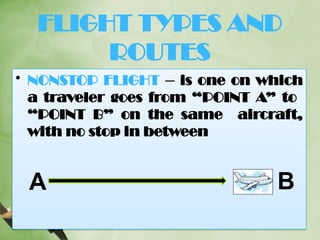 chapter3-airtransport-190225104050 Aviation Operations | PPTX