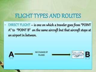 • – is one on which a traveler goes from “POINT
A” to “POINT B” on the same aircraft but that aircraft stops at
an airport in between.
NO CHANGEOF
PLANES
 