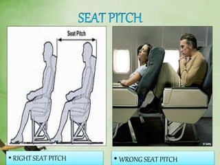 • WRONG SEAT PITCH• RIGHT SEAT PITCH
 