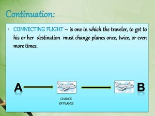 • – is one in which the traveler, to get to
his or her destination must change planes once, twice, or even
more times.
CHANGE
OF PLANES
 