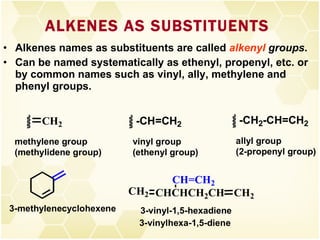 ALKENES AS SUBSTITUENTS Alkenes names as substituents are called  alkenyl  groups . Can be named systematically as ethenyl, propenyl, etc. or by common names such as vinyl, ally, methylene and phenyl groups. 
