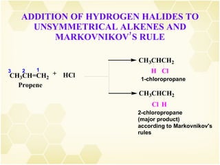 ADDITION OF HYDROGEN HALIDES TO UNSYMMETRICAL ALKENES AND MARKOVNIKOV’S RULE 