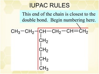 IUPAC RULES This end of the chain is closest to the double bond.  Begin numbering here. 