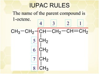 IUPAC RULES The name of the parent compound is  1-octene. 8 7 4 3 2 1 6 5 