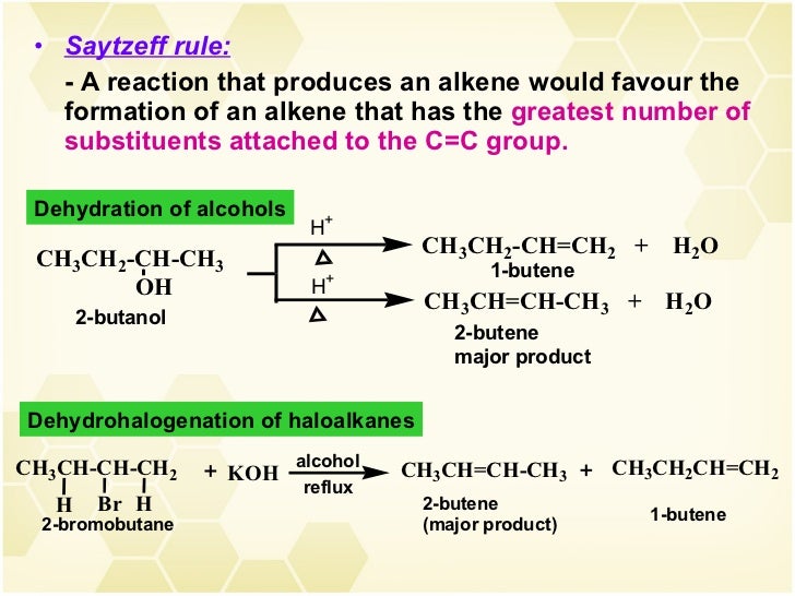 Chapter 3 Alkenes