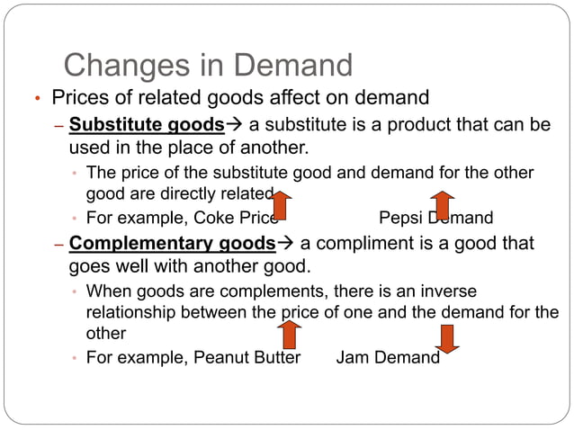 Chapter 3 - An Introduction to Demand and Supply.ppt
