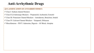CHAPTER 3 - ANTI ARRYTHMIC AGENTS.pdf