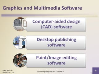 Graphics and Multimedia Software
Computer-aided design
(CAD) software
Desktop publishing
software
Paint/Image editing
software
Discovering Computers 2012: Chapter 3
25Pages 160 – 161
Figures 3-20 – 3-22
 