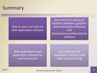 Summary
How to start and interact
with application software
Overview of a variety of
business software, graphics
and multimedia software,
and
home/personal/educational
software
Web applications and
application software for
communications
Learning tools for
application software and
Web-based training
Discovering Computers 2012: Chapter 3
38Page 177
 