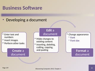 CHAPTER 3 - Application Software and types | PPTX