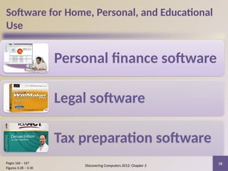CHAPTER 3 - Application Software and types | PPTX