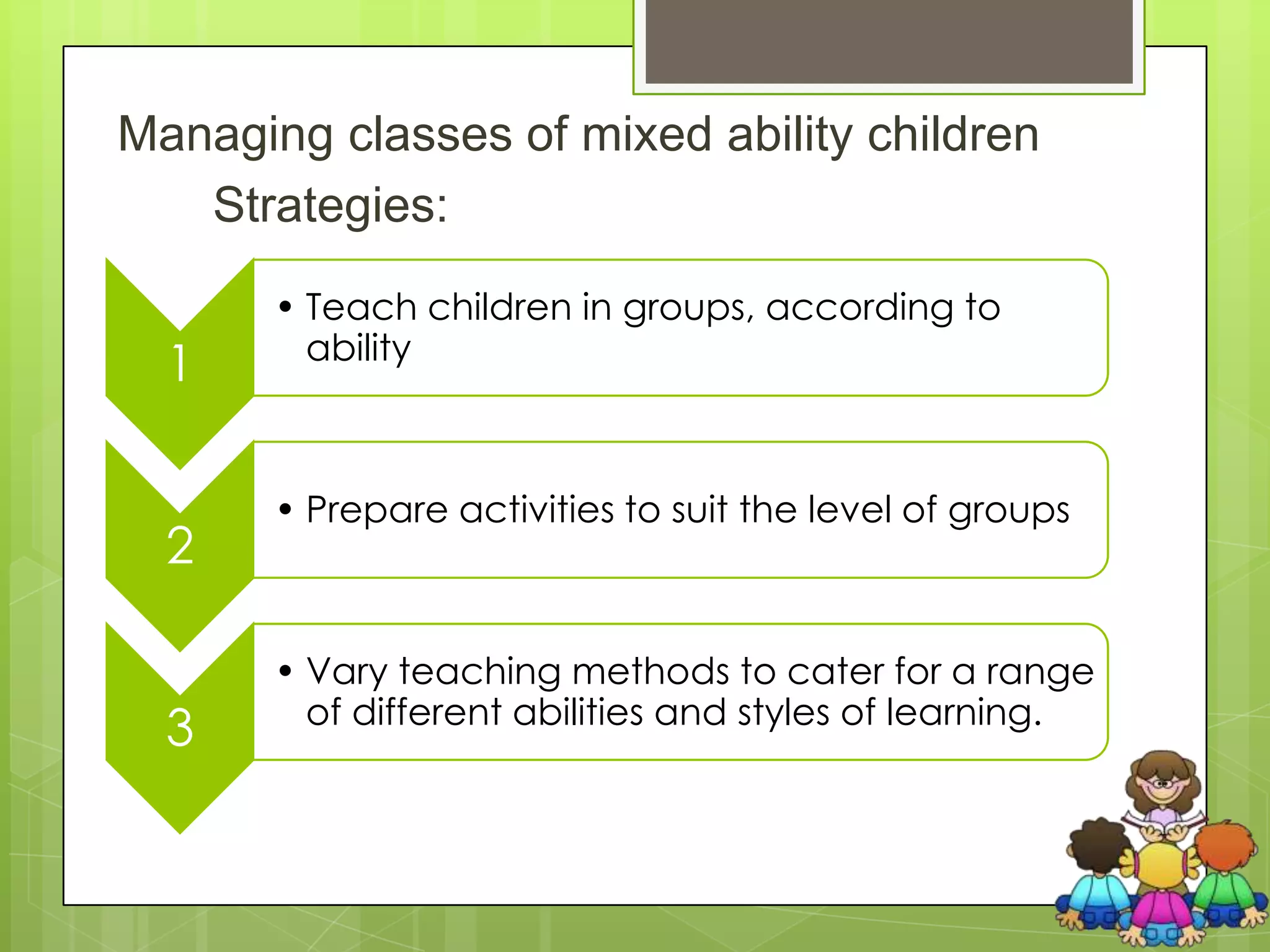 Managing classes of mixed ability children
Strategies:
1
• Teach children in groups, according to
ability
2
• Prepare activities to suit the level of groups
3
• Vary teaching methods to cater for a range
of different abilities and styles of learning.
 