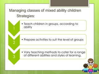 Managing classes of mixed ability children
Strategies:
1
• Teach children in groups, according to
ability
2
• Prepare activities to suit the level of groups
3
• Vary teaching methods to cater for a range
of different abilities and styles of learning.
 