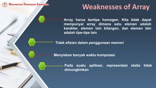 Weaknesses of Array
Array harus bertipe homogen. Kita tidak dapat
mempunyai array dimana satu elemen adalah
karakter, elemen lain bilangan, dan elemen lain
adalah tipe-tipe lain
Tidak efisien dalam penggunaan memori
Menyiakan banyak waktu komputasi
Pada suatu aplikasi, representasi statis tidak
dimungkinkan
 