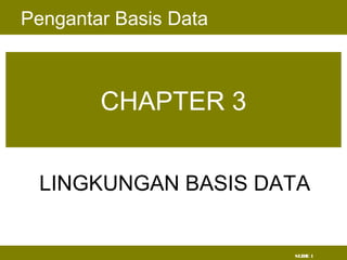 SLIDE 1
CHAPTER 3
LINGKUNGAN BASIS DATA
Pengantar Basis Data
 