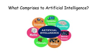 What Comprises to Artificial Intelligence?
 