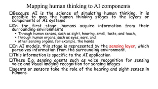 Mapping human thinking to AI components
Because AI is the science of simulating human thinking, it is
possible to map the human thinking stages to the layers or
components of AI systems
In the first stage, humans acquire information from their
surrounding environments
• Through human senses, such as sight, hearing, smell, taste, and touch,
• through human organs, such as eyes, ears, and
• other sensing organs, for example, the hands
In AI models, this stage is represented by the sensing layer, which
perceives information from the surrounding environment.
This information is specific to the AI application
These E.g. sensing agents such as voice recognition for sensing
voice and visual imaging recognition for sensing images
agents or sensors take the role of the hearing and sight senses in
humans.
 