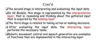 Cont’d
The second stage is interpreting and evaluating the input data
In AI Models, this stage is represented by the interpretation
layer, that is, reasoning and thinking about the gathered input
that is acquired by the sensing layer
The third stage is related to taking action or making decisions.
 After evaluating the input data, the interacting layer
performs the necessary tasks.
Robotic movement control and speech generation are examples
of functions that are implemented in the interacting layer
 