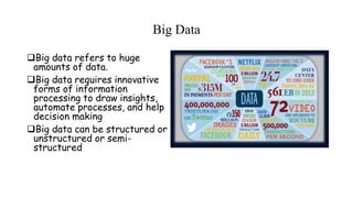 Big Data
Big data refers to huge
amounts of data.
Big data requires innovative
forms of information
processing to draw insights,
automate processes, and help
decision making
Big data can be structured or
unstructured or semi-
structured
 