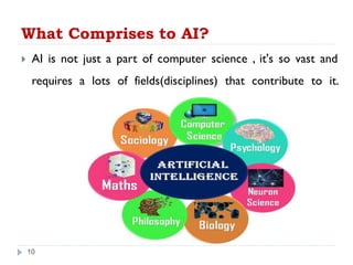What Comprises to AI?
 AI is not just a part of computer science , it's so vast and
requires a lots of fields(disciplines) that contribute to it.
10
 