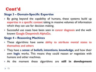 Cont’d
Stage 3 – Domain-Specific Expertise
 By going beyond the capability of humans, these systems build up
expertise in a specific context taking in massive volumes of information
which they can use for decision making.
 Successful use cases have been seen in cancer diagnosis and the well-
known Google Deepmind’s AlphaGo.
Stage 4 – Reasoning Machines
 These algorithms have some ability to attribute mental states to
themselves and others
 They have a sense of beliefs, intentions, knowledge, and how their
own logic works. This means they could reason or negotiate with
humans and other machines.
 At the moment these algorithms are still in development
13
 
