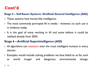 Cont’d
Stage 5 – Self Aware Systems / Artificial General Intelligence (AGI)
 These systems have human-like intelligence.
 The most commonly portrayed AI in media – however, no such use is
in evidence today.
 It is the goal of many working in AI and some believe it could be
realized already from 2024.
Stage 6 – Artificial Superintelligence (ASI)
 AI algorithms can outsmart even the most intelligent humans in every
domain.
 Examples would include solving problems we have failed to so far, such
as world hunger and dangerous environmental change.
16
 