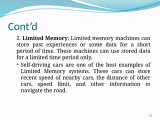 Limited Data Example Comprehensive Overview of Artificial Intelligence: Concepts, History ...