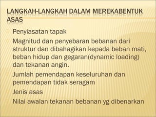 







Penyiasatan tapak
Magnitud dan penyebaran bebanan dari
struktur dan dibahagikan kepada beban mati,
beban hidup dan gegaran(dynamic loading)
dan tekanan angin.
Jumlah pemendapan keseluruhan dan
pemendapan tidak seragam
Jenis asas
Nilai awalan tekanan bebanan yg dibenarkan

 