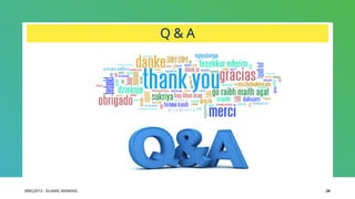 BIBCJ2013 - ISLAMIC BANKING 24
Q & A
 