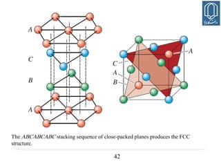 Chapter 3 - Atomic and Ionic Arrangements.pdf