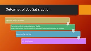 Outcomes of Job Satisfaction
Improved Job Performance
Organizational Citizenship Behavior (OCB)
• Discretionary behavior that contributes to the psychological and social environment of the workplace.
Customer Satisfaction
Life Satisfaction
 