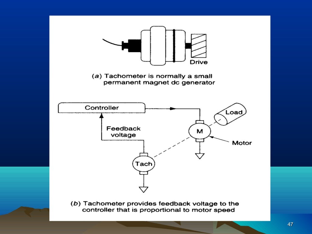 Chapter 3 automation devices