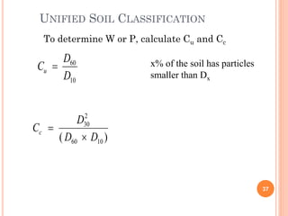 37
UNIFIED SOIL CLASSIFICATION
To determine W or P, calculate Cu and Cc
C
D
D
u = 60
10
C
D
D D
c =

30
2
60 10
( )
x% of the soil has particles
smaller than Dx
 