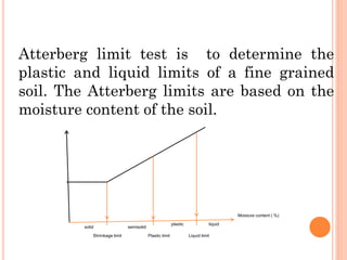 41
Atterberg limit test is to determine the
plastic and liquid limits of a fine grained
soil. The Atterberg limits are based on the
moisture content of the soil.
Shrinkage limit Plastic limit Liquid limit
Moisture content ( %)
solid semisolid
plastic liquid
 