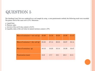 QUESTION 5
Mass of container + wet soil (g) 30.69 34.38 39.26 45.99 51.47
Mass of container + dry soil (g) 25.63 27.14 29.35 32.67 35.14
Mass of container (g) 10.12 10.25 10.14 10.38 10.47
Penetration (mm) 15.9 17.7 19.1 20.3 21.5
The Atterberg Limit Test was conducted on a soil sample by using a cone penetrometer method, the following result were recorded:
The plastic limit of the same soil is 25%. Determine :
a. Liquid limit
b. Plasticty index
c. Activity of the soil if clay content is 24.2%
d. Liquidity index of the soil when its natural moisture content is 29%
 