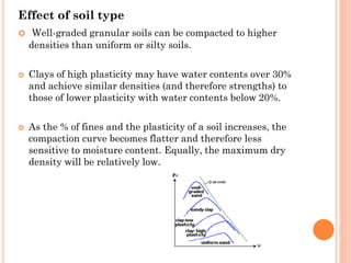 Effect of soil type
 Well-graded granular soils can be compacted to higher
densities than uniform or silty soils.
 Clays of high plasticity may have water contents over 30%
and achieve similar densities (and therefore strengths) to
those of lower plasticity with water contents below 20%.
 As the % of fines and the plasticity of a soil increases, the
compaction curve becomes flatter and therefore less
sensitive to moisture content. Equally, the maximum dry
density will be relatively low.
 