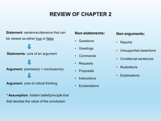 REVIEW OF CHAPTER 2
Statement: sentence/utterance that can
be viewed as either true or false
Statements: core of an argument
Argument: premise(s) + conclusion(s)
* Assumption: hidden belief/principle that
that decides the value of the conclusion
Non-statements:
• Questions
• Greetings
• Commands
• Requests
• Proposals
• Instructions
• Exclamations
Non-arguments:
• Reports
• Unsupported assertions
• Conditional sentences
• Illustrations
• Explanations
Argument: core of critical thinking
 