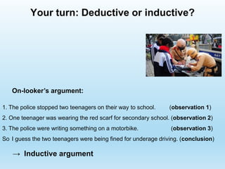 Your turn: Deductive or inductive?
→ Inductive argument
On-looker’s argument:
1. The police stopped two teenagers on their way to school. (observation 1)
2. One teenager was wearing the red scarf for secondary school. (observation 2)
3. The police were writing something on a motorbike. (observation 3)
So I guess the two teenagers were being fined for underage driving. (conclusion)
 