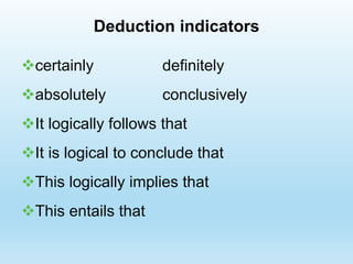 Deduction indicators
certainly definitely
absolutely conclusively
It logically follows that
It is logical to conclude that
This logically implies that
This entails that
 