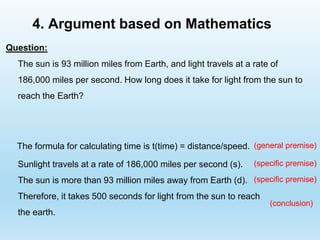 4. Argument based on Mathematics
Question:
The sun is 93 million miles from Earth, and light travels at a rate of
186,000 miles per second. How long does it take for light from the sun to
reach the Earth?
The formula for calculating time is t(time) = distance/speed.
Sunlight travels at a rate of 186,000 miles per second (s).
The sun is more than 93 million miles away from Earth (d).
Therefore, it takes 500 seconds for light from the sun to reach
the earth.
(general premise)
(specific premise)
(specific premise)
(conclusion)
 