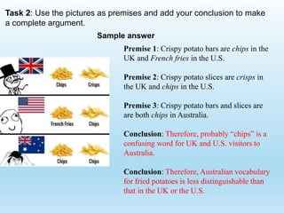 Task 2: Use the pictures as premises and add your conclusion to make
a complete argument.
Premise 1: Crispy potato bars are chips in the
UK and French fries in the U.S.
Premise 2: Crispy potato slices are crisps in
the UK and chips in the U.S.
Premise 3: Crispy potato bars and slices are
are both chips in Australia.
Conclusion: Therefore, probably “chips” is a
confusing word for UK and U.S. visitors to
Australia.
Conclusion: Therefore, Australian vocabulary
for fried potatoes is less distinguishable than
that in the UK or the U.S.
Sample answer
 