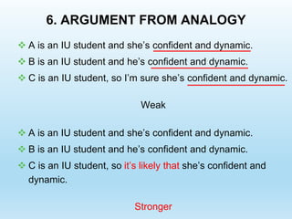 6. ARGUMENT FROM ANALOGY
 A is an IU student and she’s confident and dynamic.
 B is an IU student and he’s confident and dynamic.
 C is an IU student, so I’m sure she’s confident and dynamic.
Weak
 A is an IU student and she’s confident and dynamic.
 B is an IU student and he’s confident and dynamic.
 C is an IU student, so it’s likely that she’s confident and
dynamic.
Stronger
 