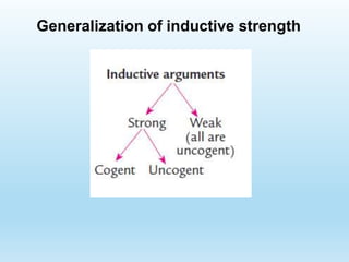 Generalization of inductive strength
 