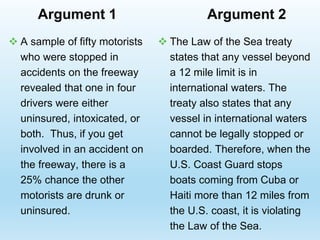 Argument 1
 A sample of fifty motorists
who were stopped in
accidents on the freeway
revealed that one in four
drivers were either
uninsured, intoxicated, or
both. Thus, if you get
involved in an accident on
the freeway, there is a
25% chance the other
motorists are drunk or
uninsured.
 The Law of the Sea treaty
states that any vessel beyond
a 12 mile limit is in
international waters. The
treaty also states that any
vessel in international waters
cannot be legally stopped or
boarded. Therefore, when the
U.S. Coast Guard stops
boats coming from Cuba or
Haiti more than 12 miles from
the U.S. coast, it is violating
the Law of the Sea.
Argument 2
 