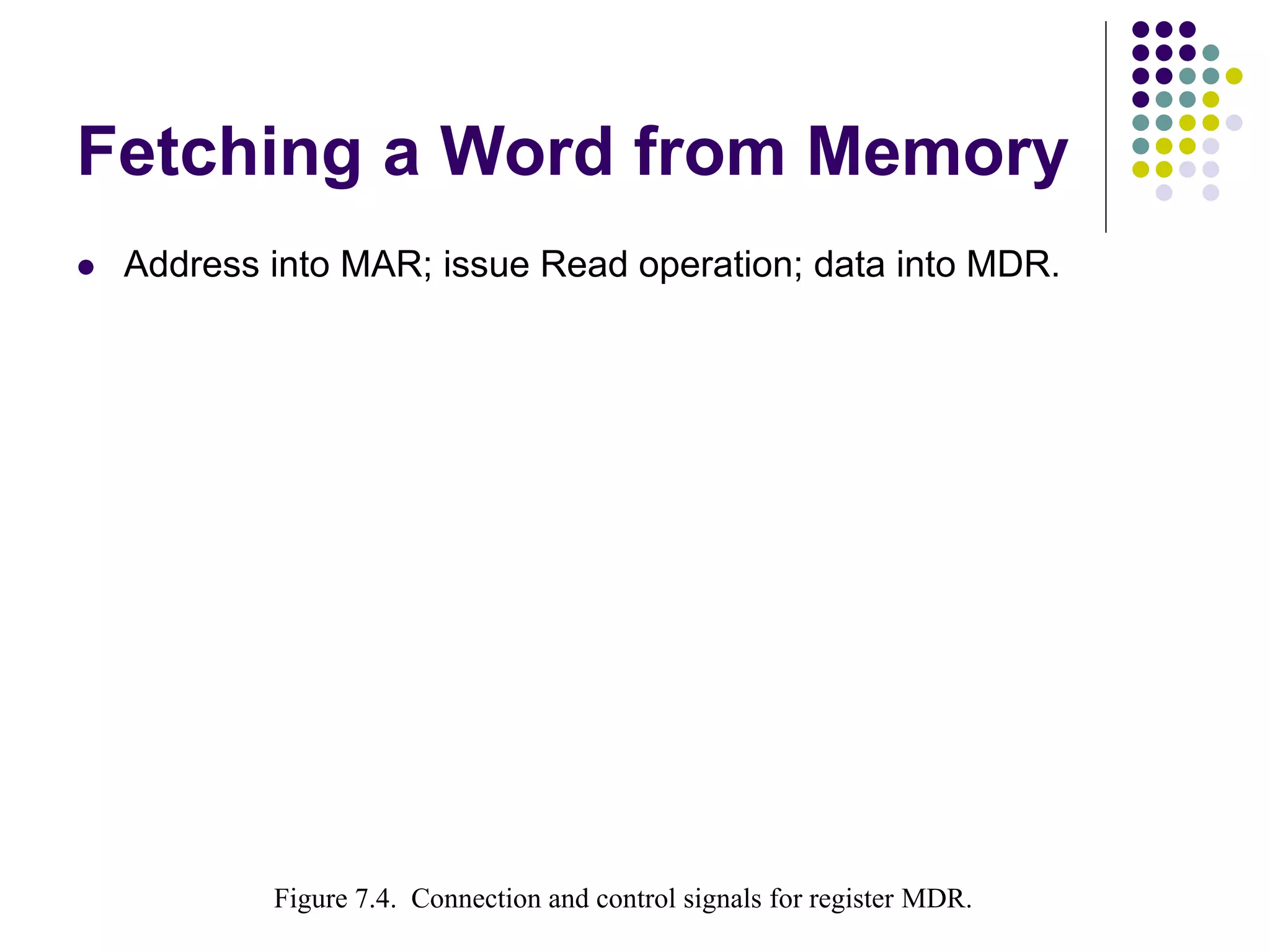 Fetching a Word from Memory  Address into MAR; issue Read operation; data into MDR. MDR Memory -b us Figure 7.4. Connection and control signals for re gister MDR. data lines Internal processor bus MDRout MDRoutE MDRin MDRinE Figure 7.4. Connection and control signals for register MDR. 